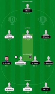 UCC vs LOM Dream11 Fantasy Suggestion #1 - ECS T10 Landskrona 2022.